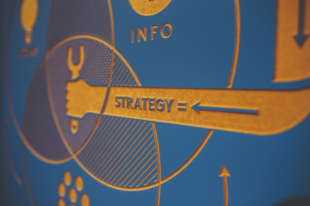 Performance strategy and media planning